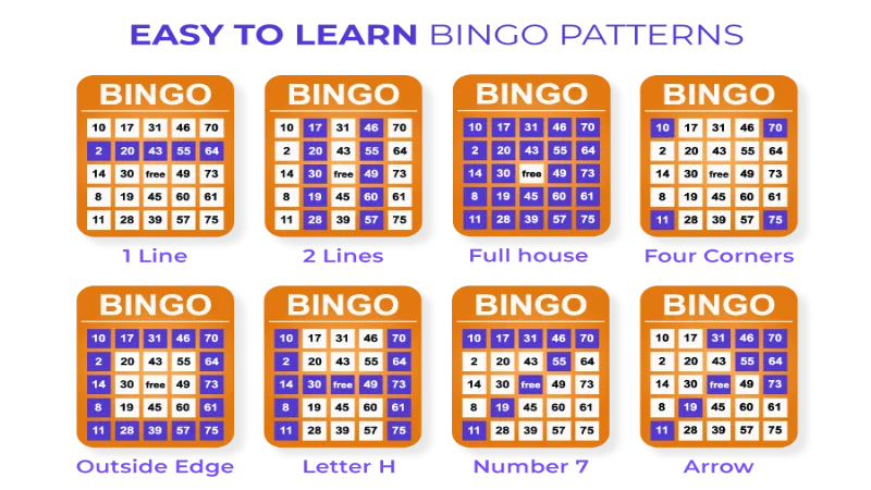 Variations of Bingo cards